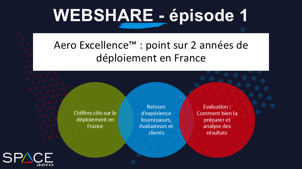 WEBSHARE 1 – Aero Excellence™ : point sur 2 années de déploiement en France
