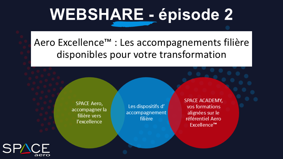 WEBSHARE 2 – Aero Excellence™ : Les accompagnements filière disponibles pour votre transformation